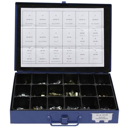 Centralne smarowanie-zestaw