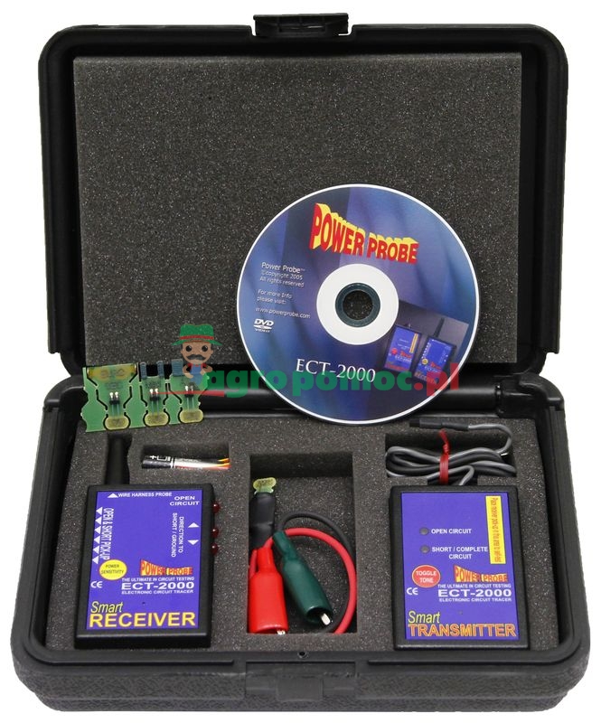 Elektroniczne urządzenie diagnostyczne do obwodu elektrycznego