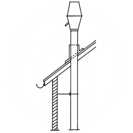  EXA®-Zestaw na dach