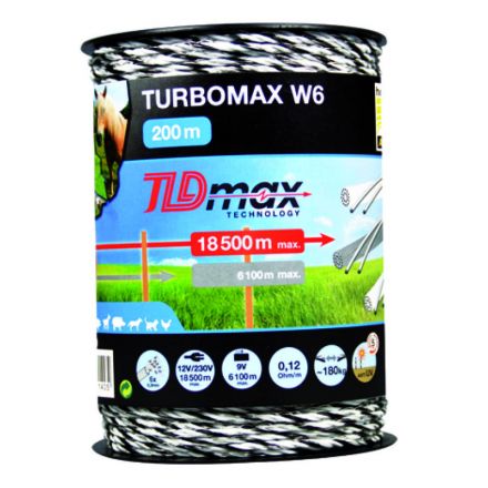 Horizont Przewód pleciony