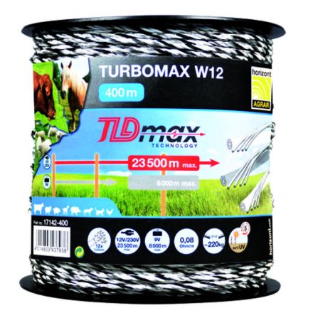 Horizont Przewód pleciony