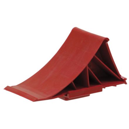 Klin zabezpieczający