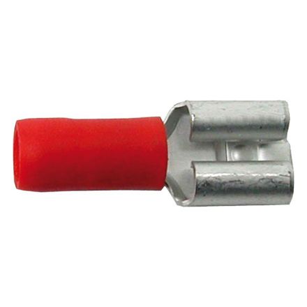 Końcówka płaska przewodu, mufa