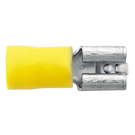 Końcówka płaska przewodu, mufa