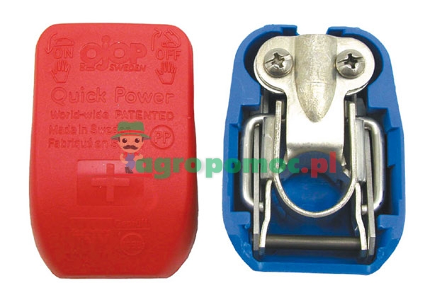 Szybkozłącze na klemy