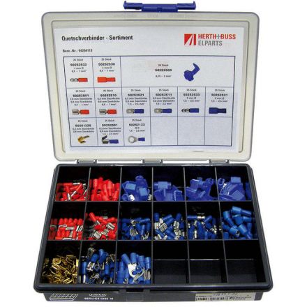 Zestaw końcówek kabli