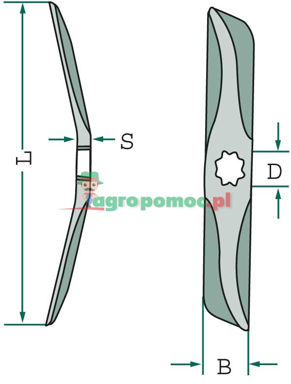 Krój nożowy | zdjęcie nr 2