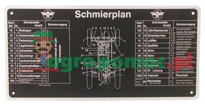 Schemat smarowania | zdjęcie nr 1