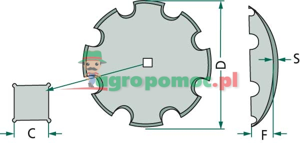 Talerz brony talerzowej | zdjęcie nr 2