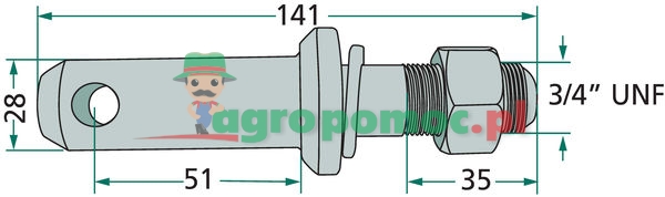 Sworzeń | zdjęcie nr 2