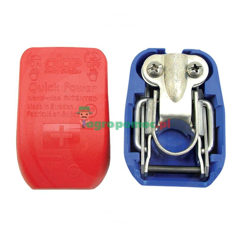 Blister Szybkozłącze na klemy | zdjęcie nr 1