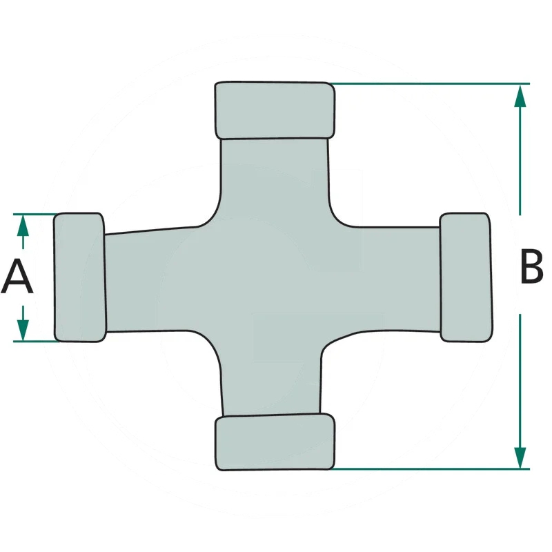 Zestaw krzyżaków | zdjęcie nr 2