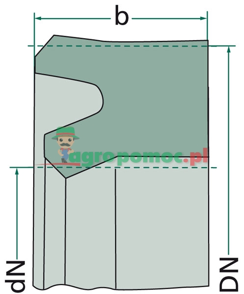 Pierścień rowkowany | zdjęcie nr 2