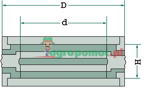 Uszczelnienie tłoka | zdjęcie nr 2