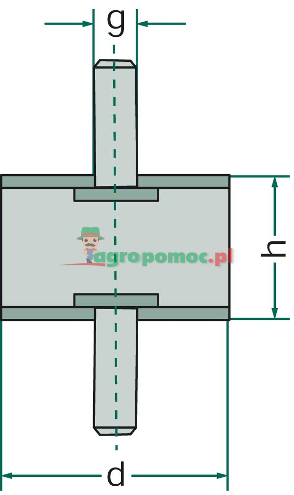 Wibroizolator walcowy | zdjęcie nr 2