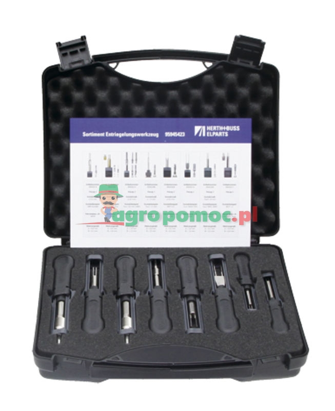 Narzędzia do rozłączania styków - asortyment | zdjęcie nr 1