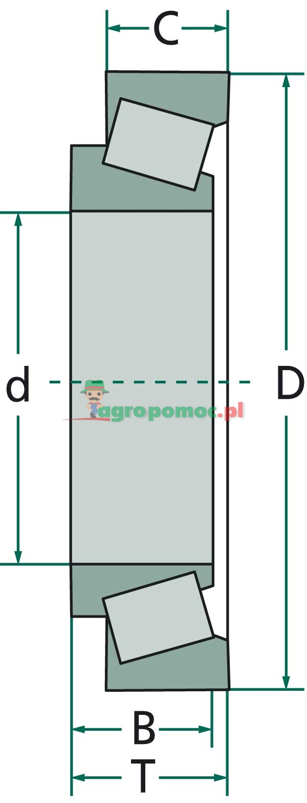 Timken Łożysko wałeczkowo-stożkowe | zdjęcie nr 2