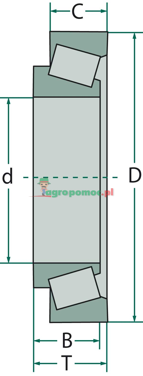 Timken Łożysko wałeczkowo-stożkowe | zdjęcie nr 2