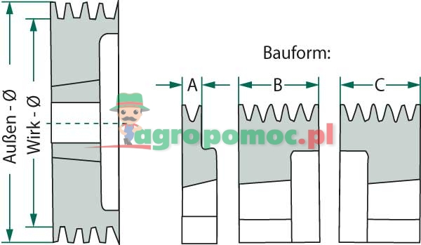 Koło pasowe rowkowe | zdjęcie nr 2