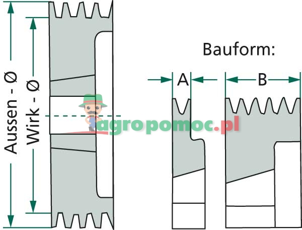 Koło pasowe rowkowe | zdjęcie nr 2