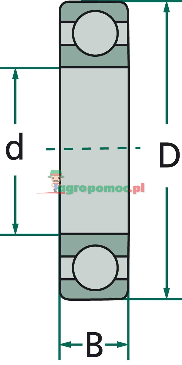 Łożysko kulkowe zwykłe | zdjęcie nr 2