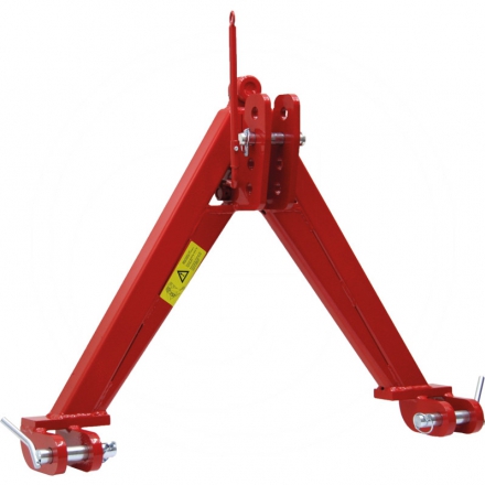 Trójkąt ciągnikowy