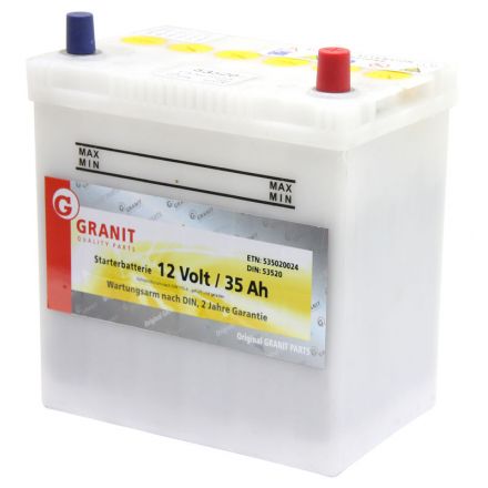 Gartenland Akumulator