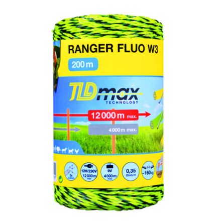 Horizont Przewód pleciony