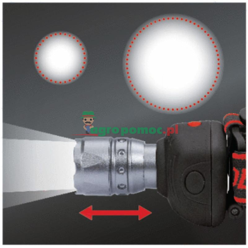 KS Tools LEDMAX CREE Power LED Kompaktowa lampkaz fokusem i bateriami 3 x AAA