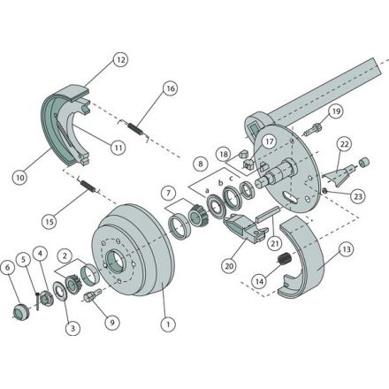 Regulacja hamulca kół - zestaw