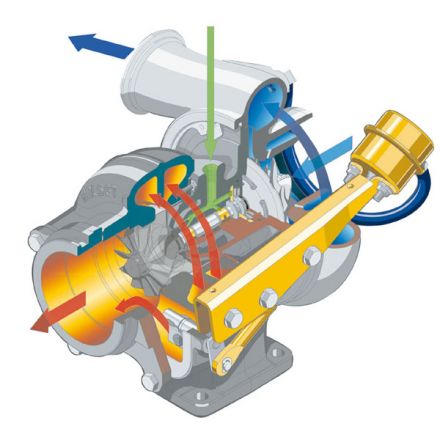  Turbosprężarka | 4762527